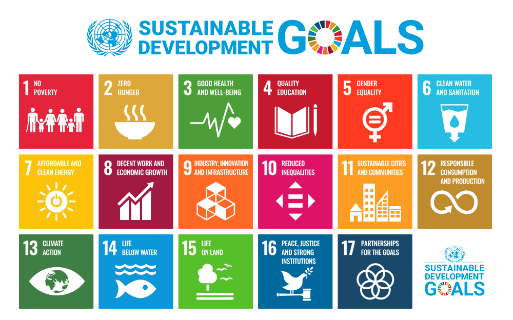 SDGs